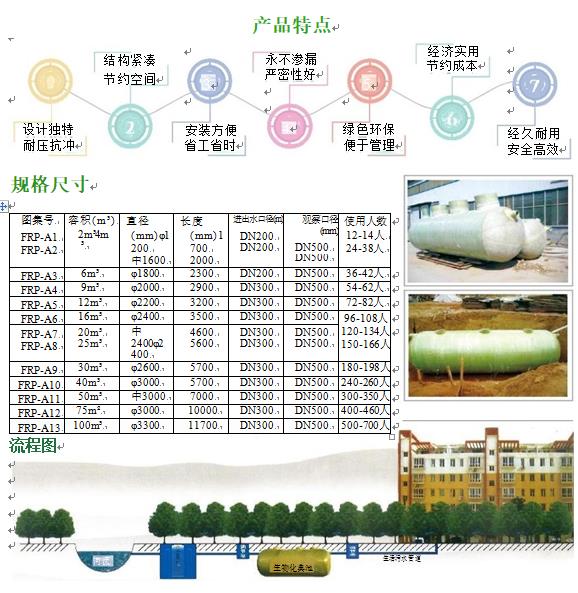 兴宁玻璃钢化粪池